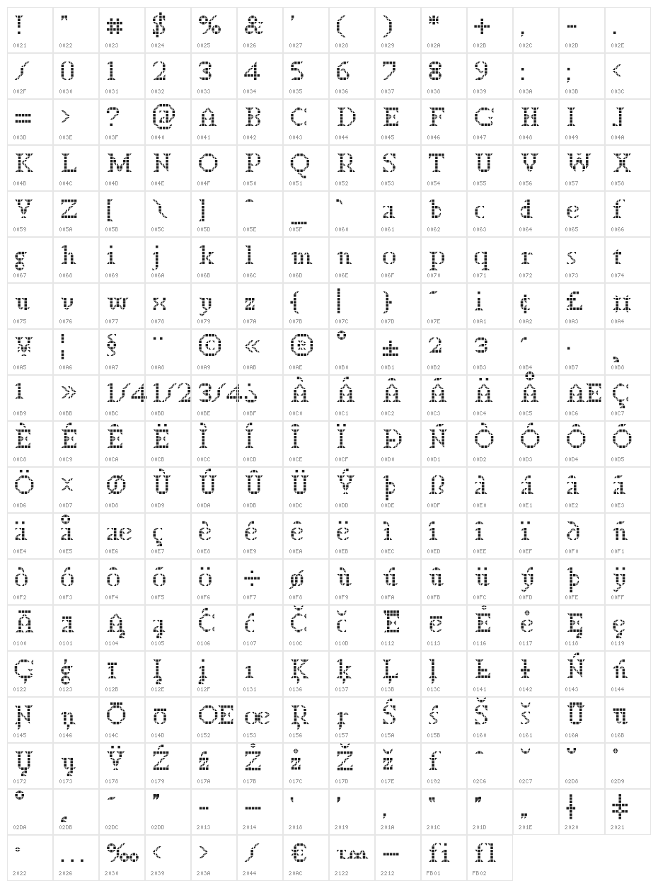 BDTimesNewDigitalSt Character Map