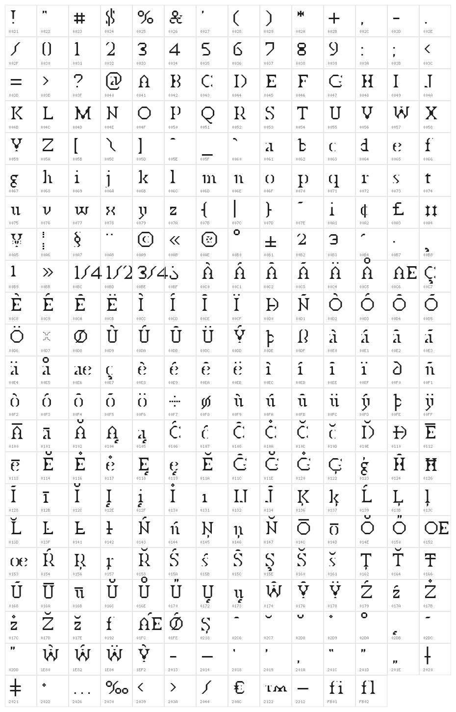 BDTimesNewDigital Character Map