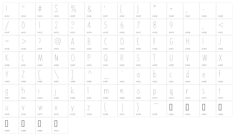 BDToulouse Character Map