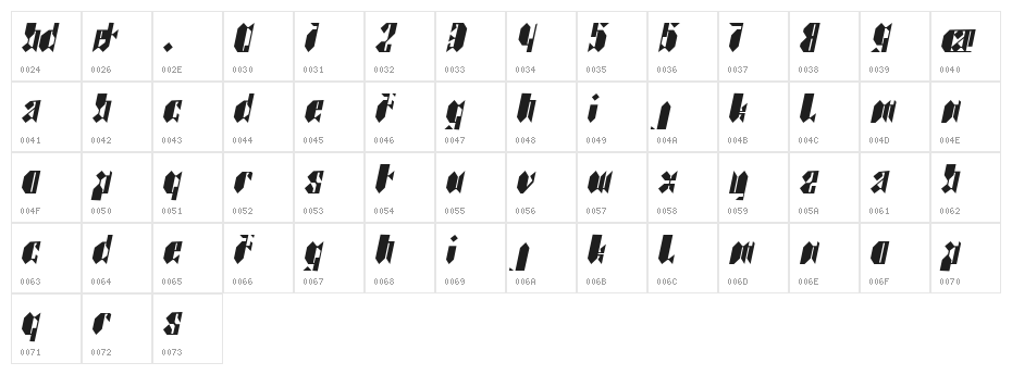 BDkristallo Character Map