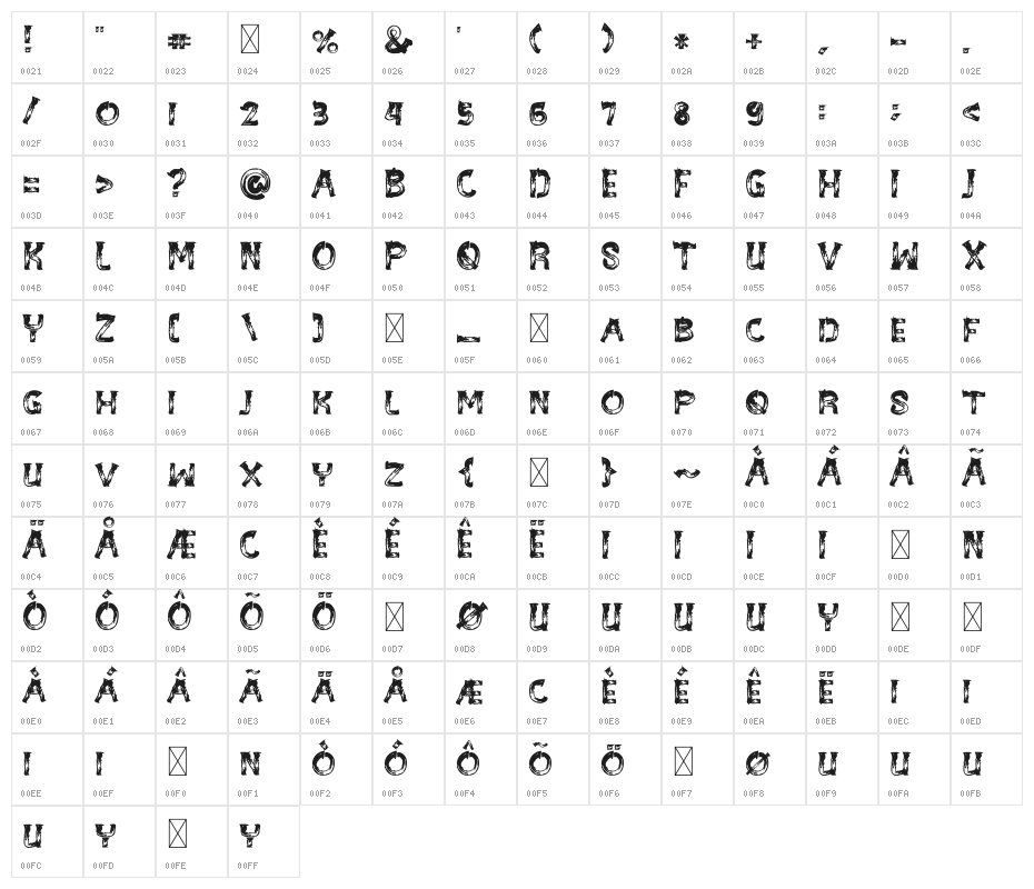BE-WILD Brush Font Character Map