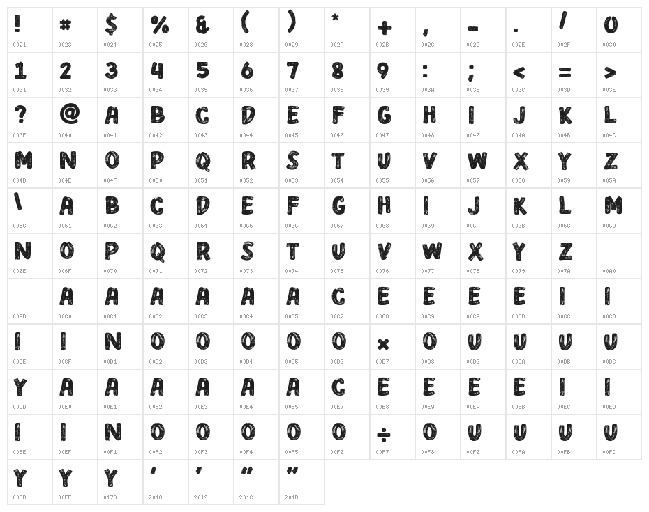 BEACHWORKS Character Map