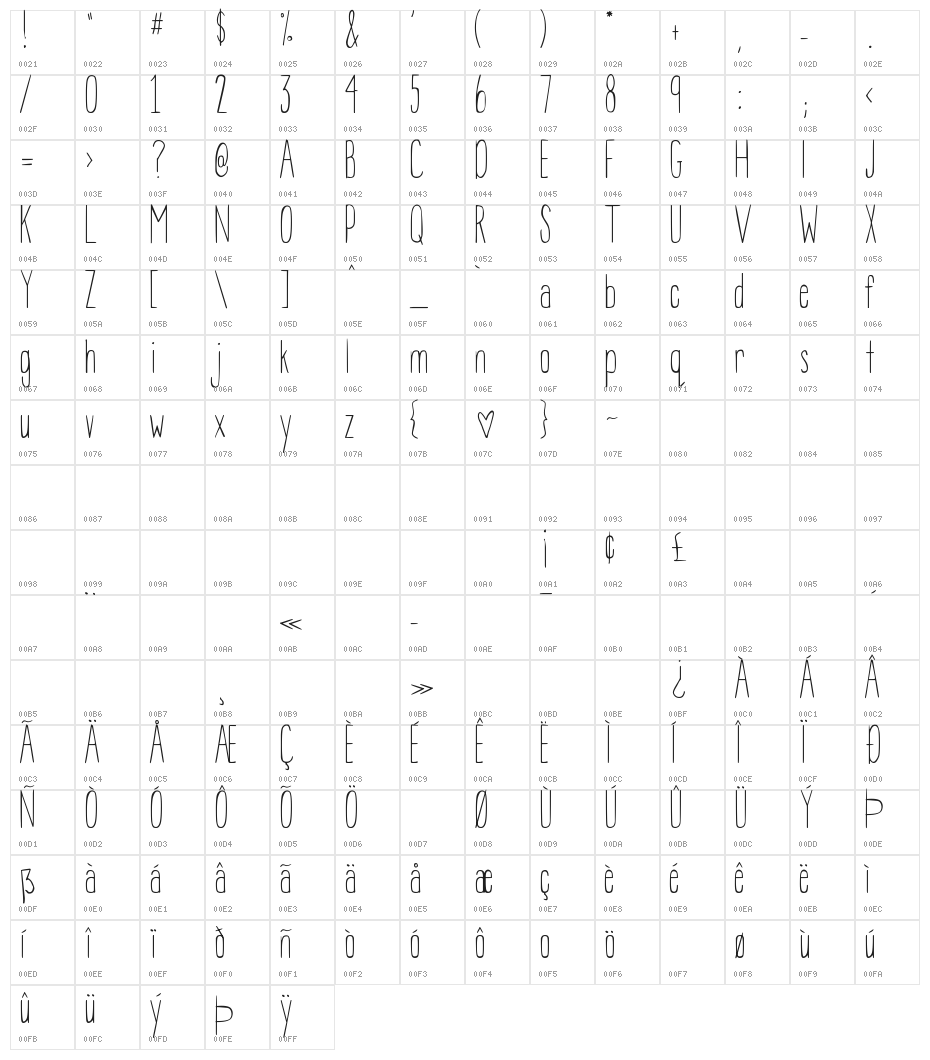 BEAN POLE Character Map