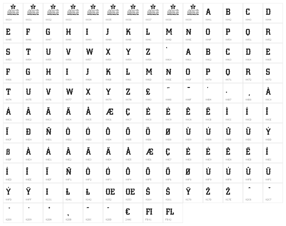 BEARDBONE PERSONAL USE  Character Map