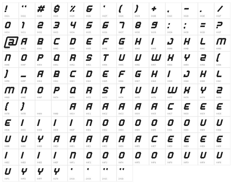 BEAT TECH Character Map