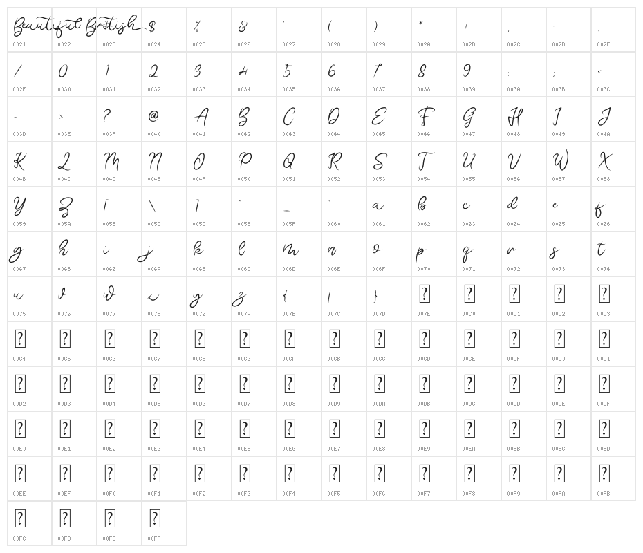 BEAUTIFUL BRITISH DEMO Character Map