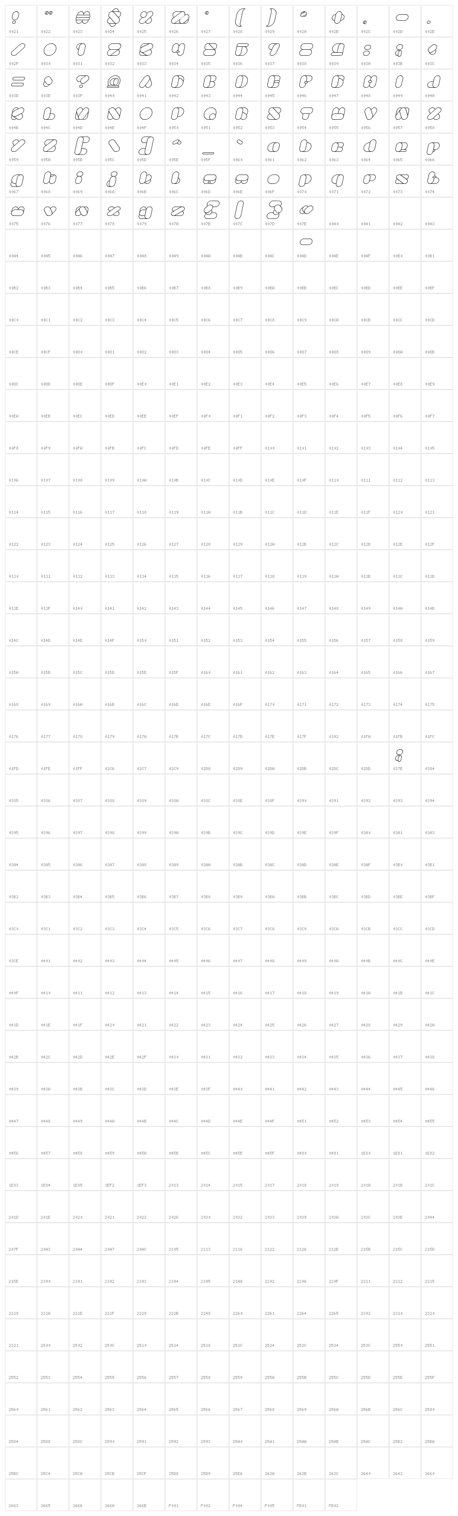 BEAUTIFUL Italic Character Map