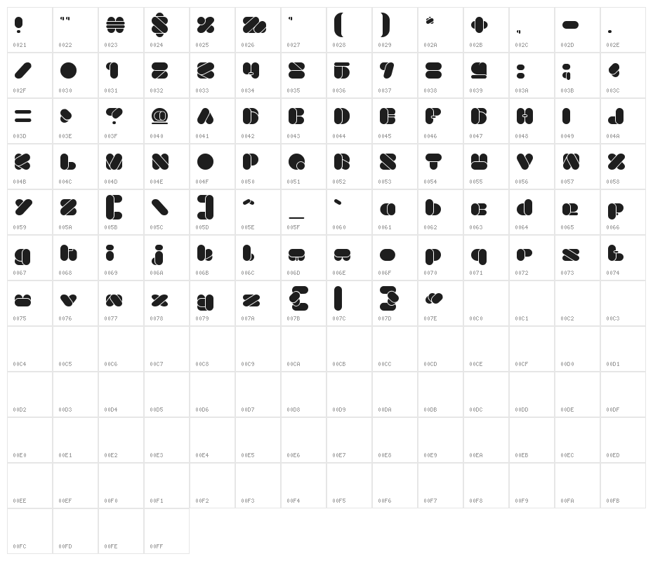BEAUTIFUL eclipse Character Map