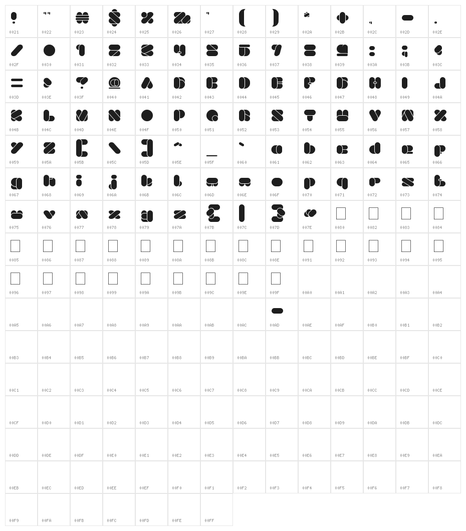 BEAUTIFUL eclipse Character Map