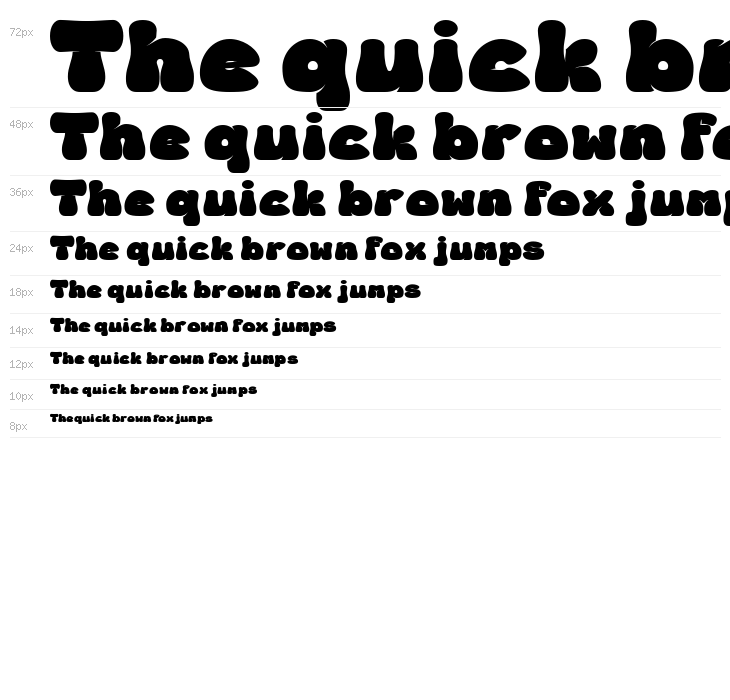 BEDIGH Trial Regular Waterfall