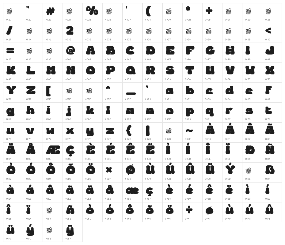 BEDIGHTrial-Regular Character Map