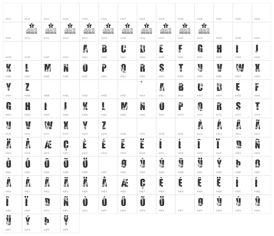 BEEF 3 PERSONAL USE Bold Character Map