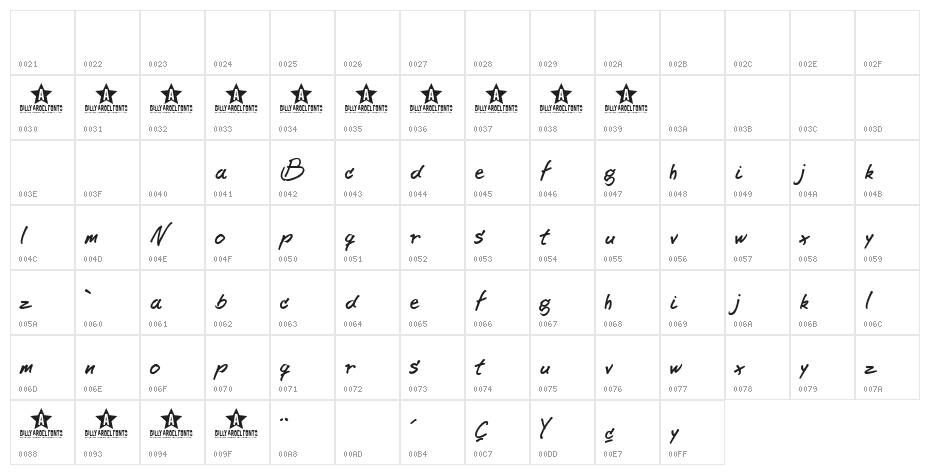 BEER NOTE  TRIAL Character Map