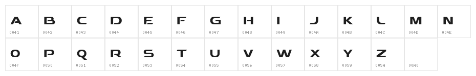BEHATRICE Character Map