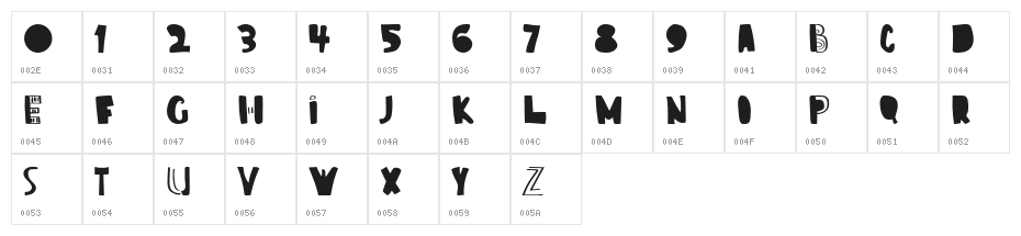BELF-Regular Character Map