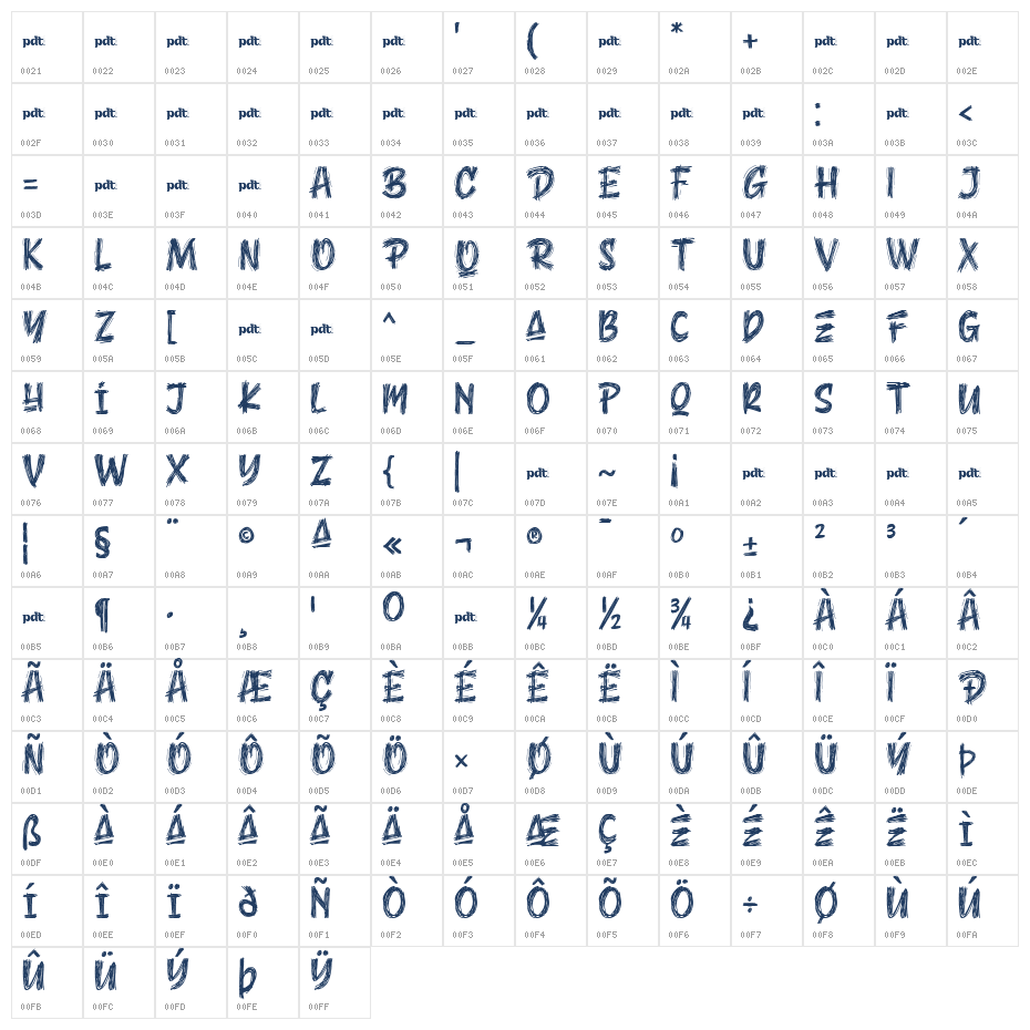 BEMICY trial Regular Character Map