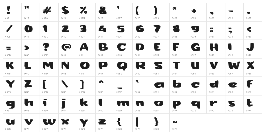 BENDERA PUTIH Character Map