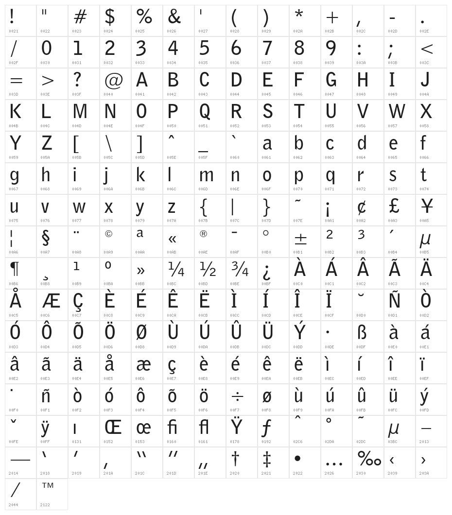 BENetOpti-Bold Character Map