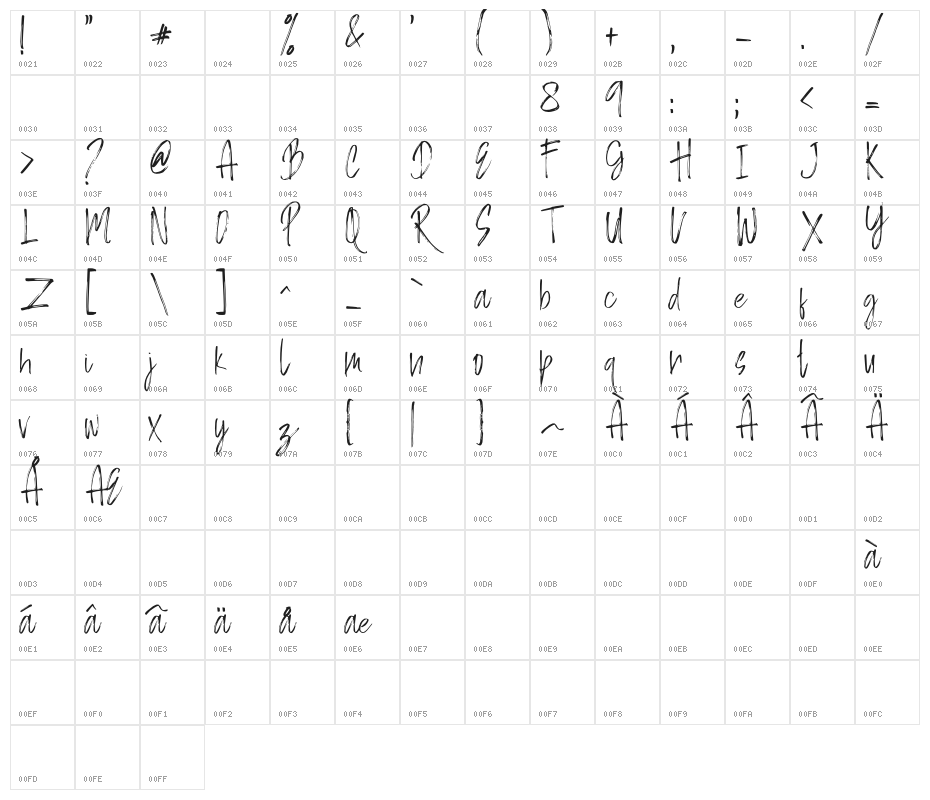 BERASH Character Map