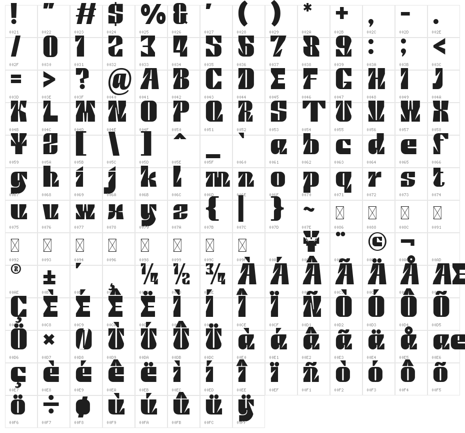 BERETTA Regular Character Map