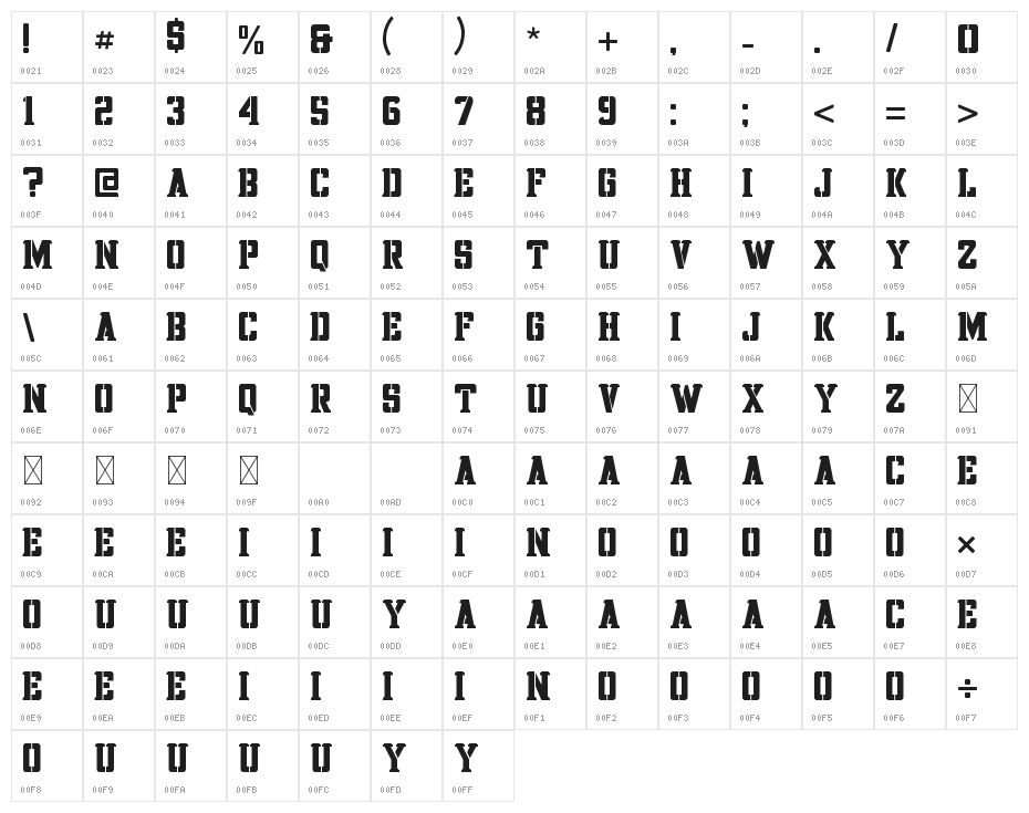 BERINGAS Character Map
