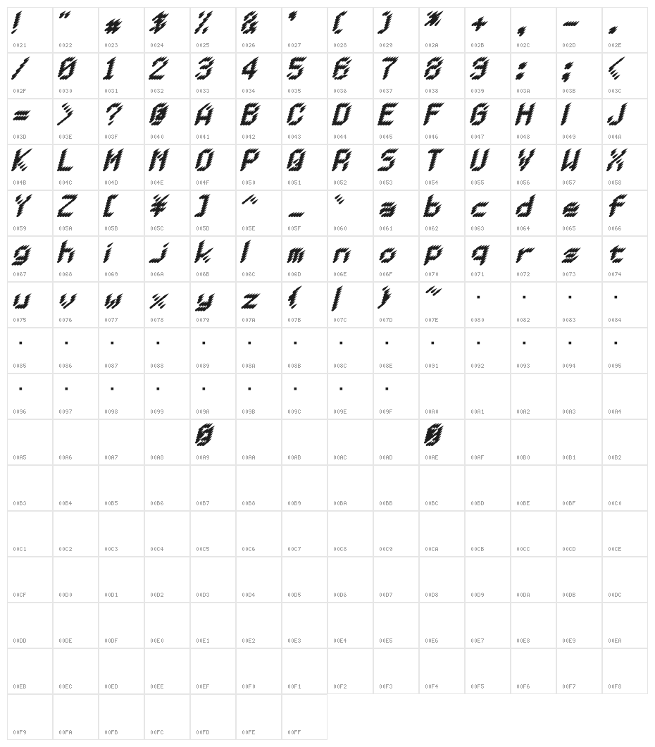 BERLIN REDRAIN Italic Character Map