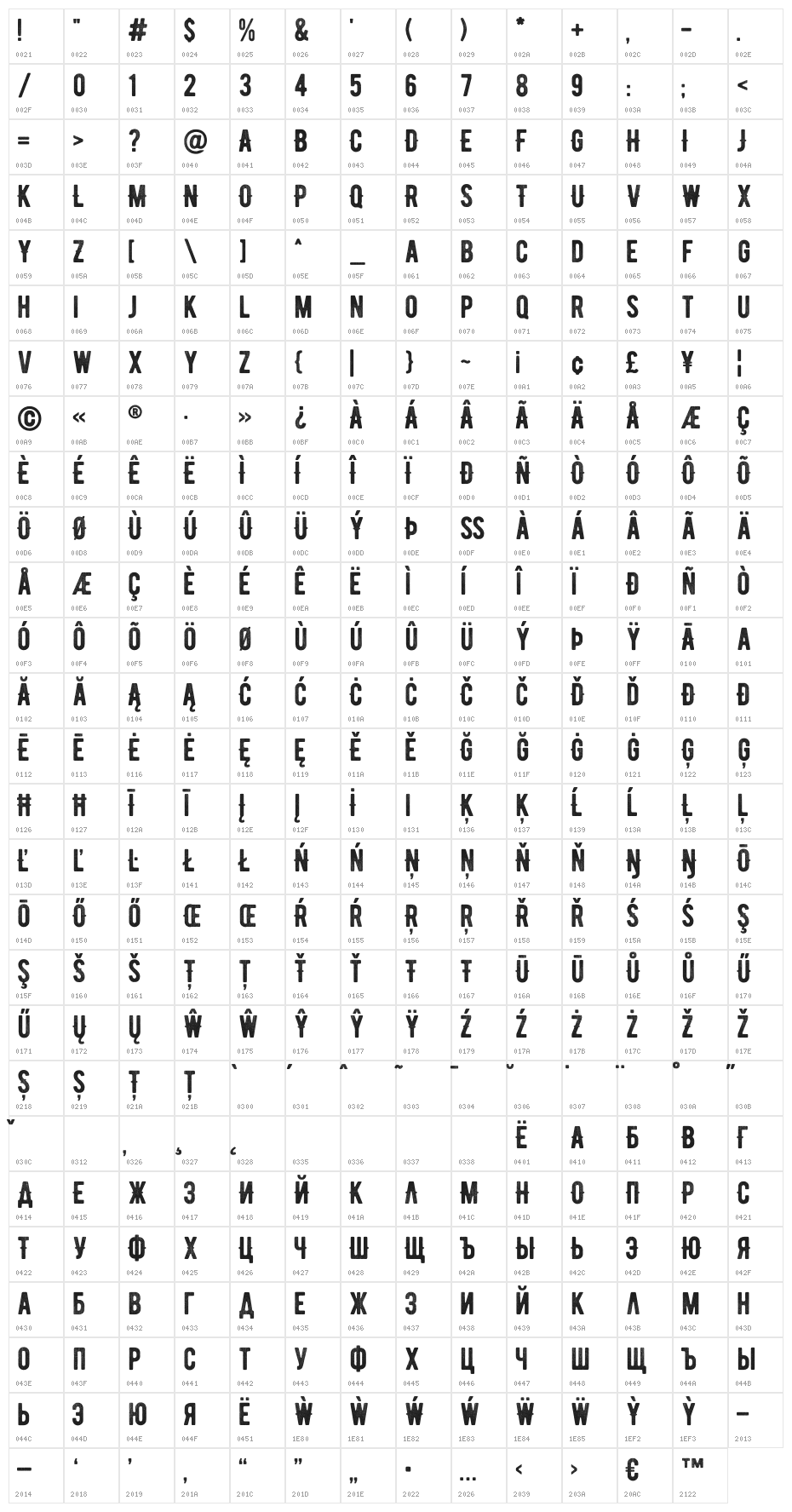 BERNIERDistressed-Regular Character Map