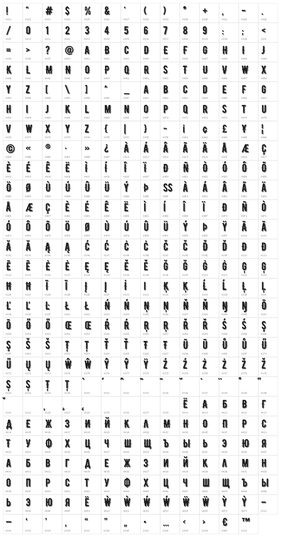 BERNIERShade-Regular Character Map
