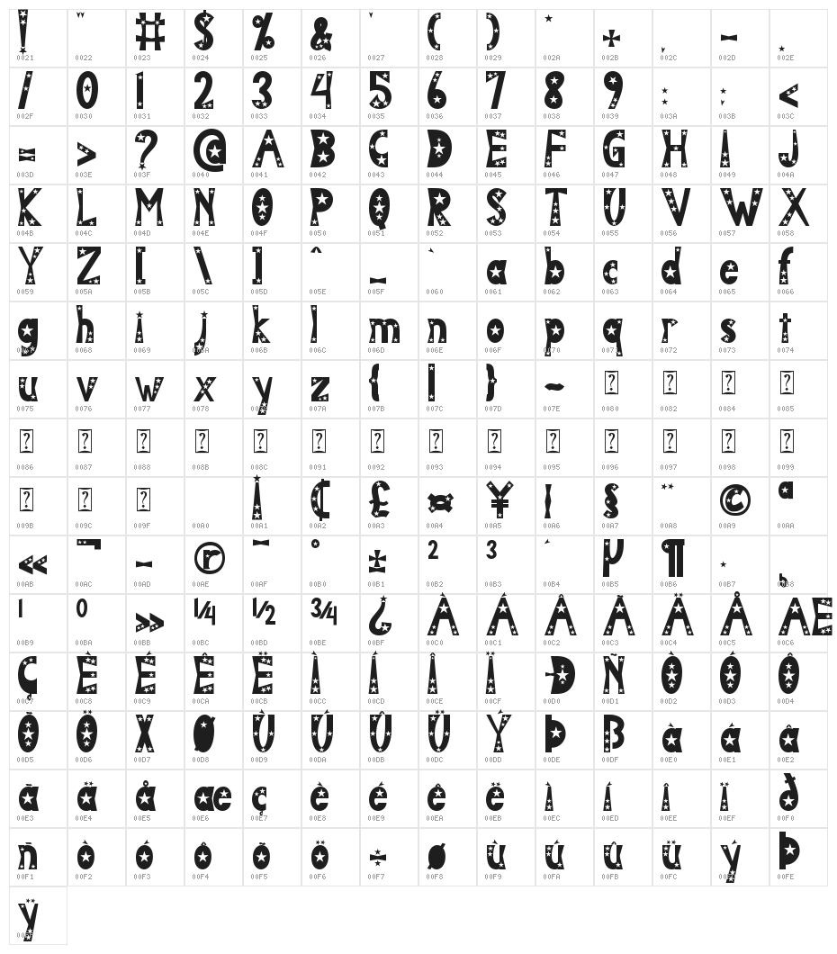 BEST HERO Character Map