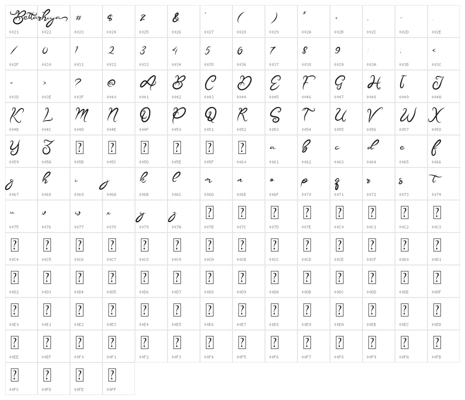 BETTARHIYA DEMO Character Map