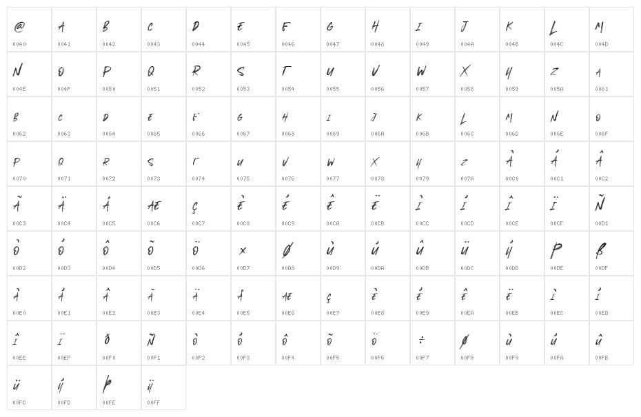 BETTER ROLLING Personal Use Character Map