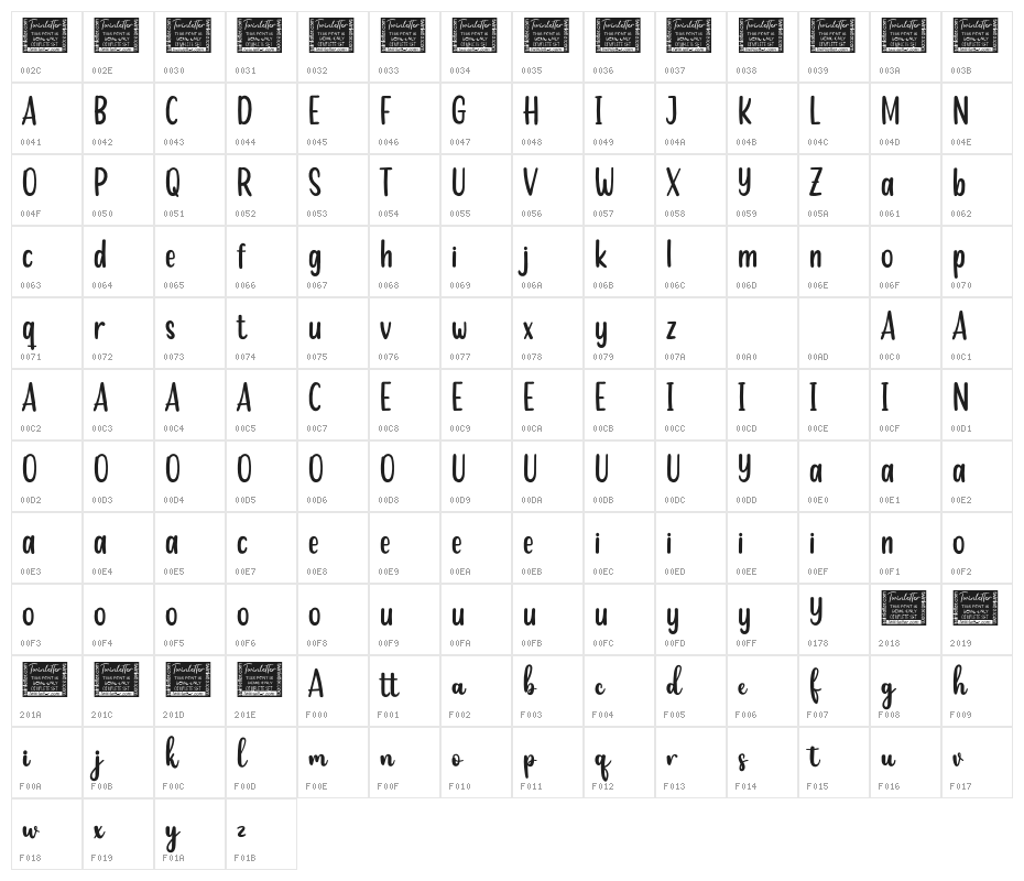 BEWITCHEDPERSONAL Character Map