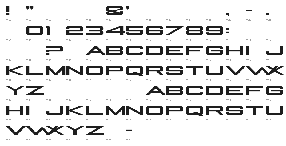 Be A Pro Character Map