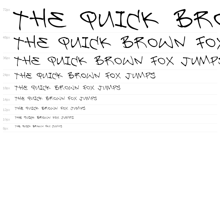 Be Aggressive Waterfall