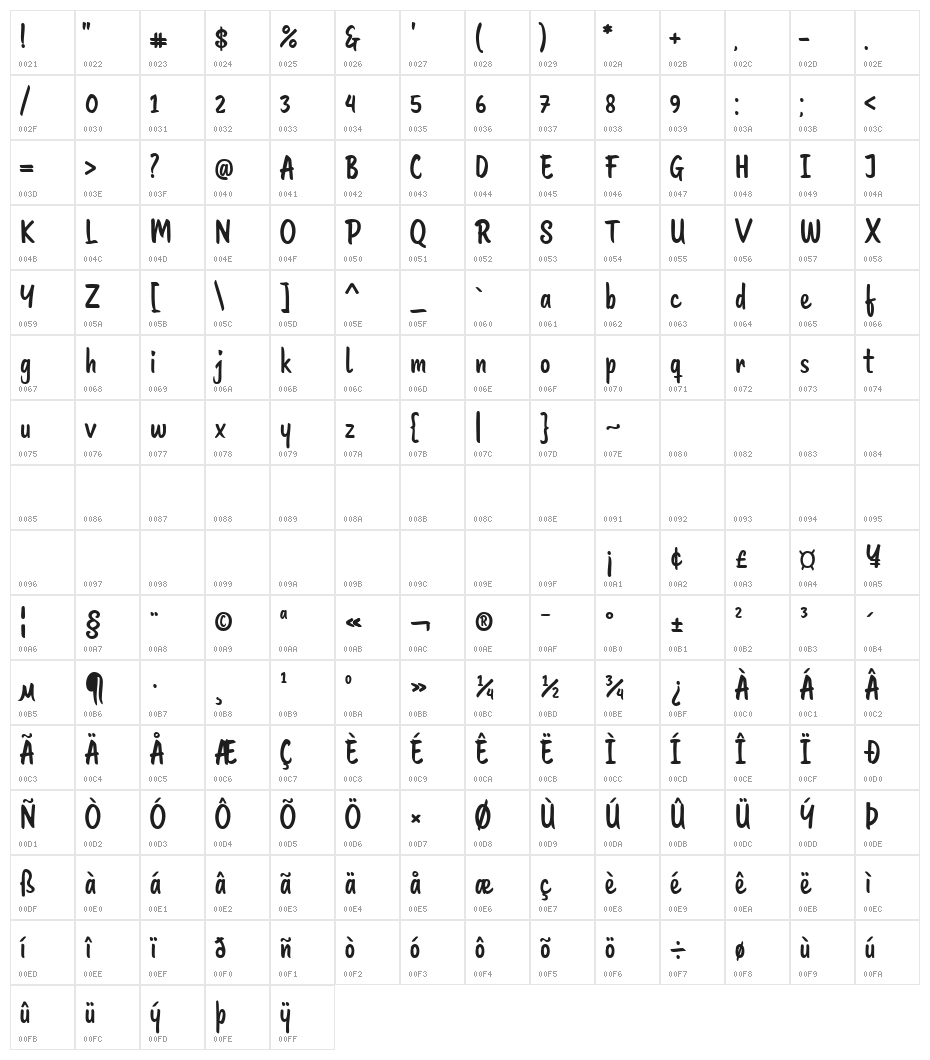 Be Great Fontsa Character Map