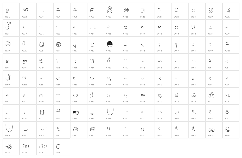 Be Happy Character Map