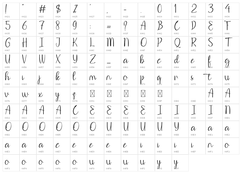 Be Hodakga Character Map