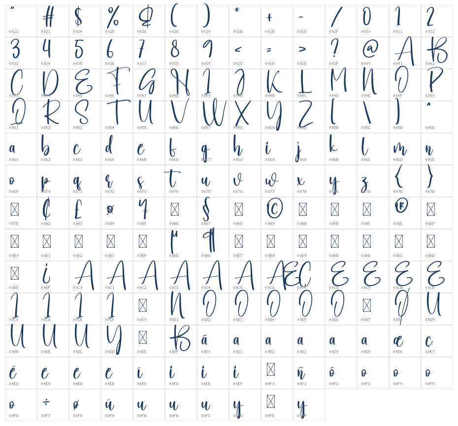 Be Kind1 Character Map