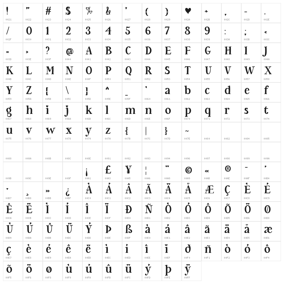 Be My Glittertine Character Map