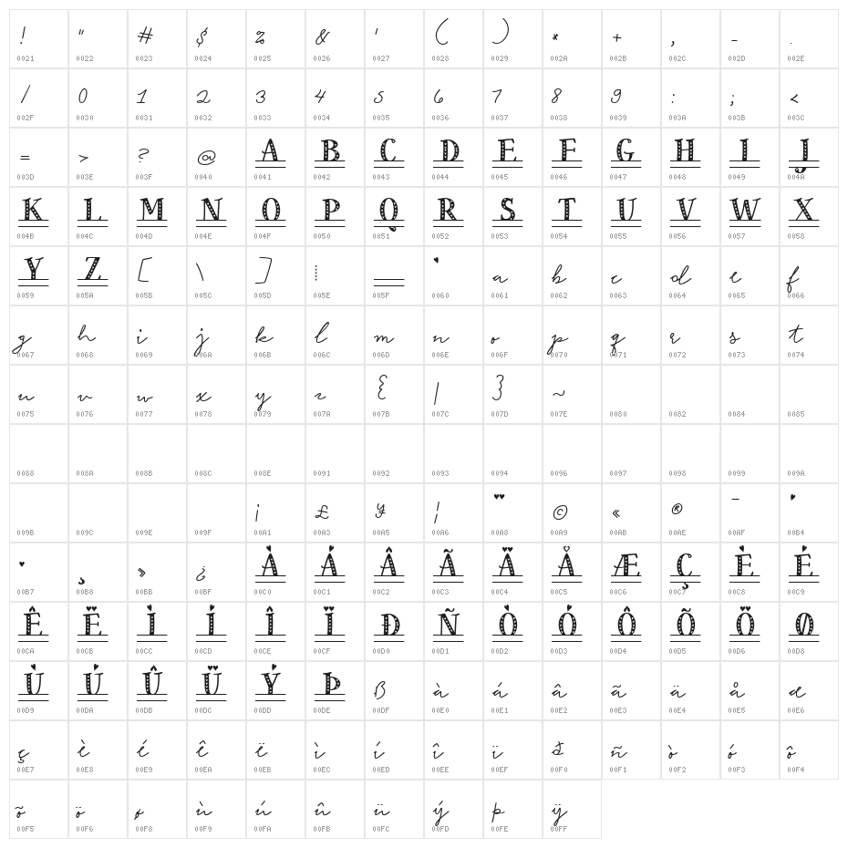 Be My Monogram Character Map