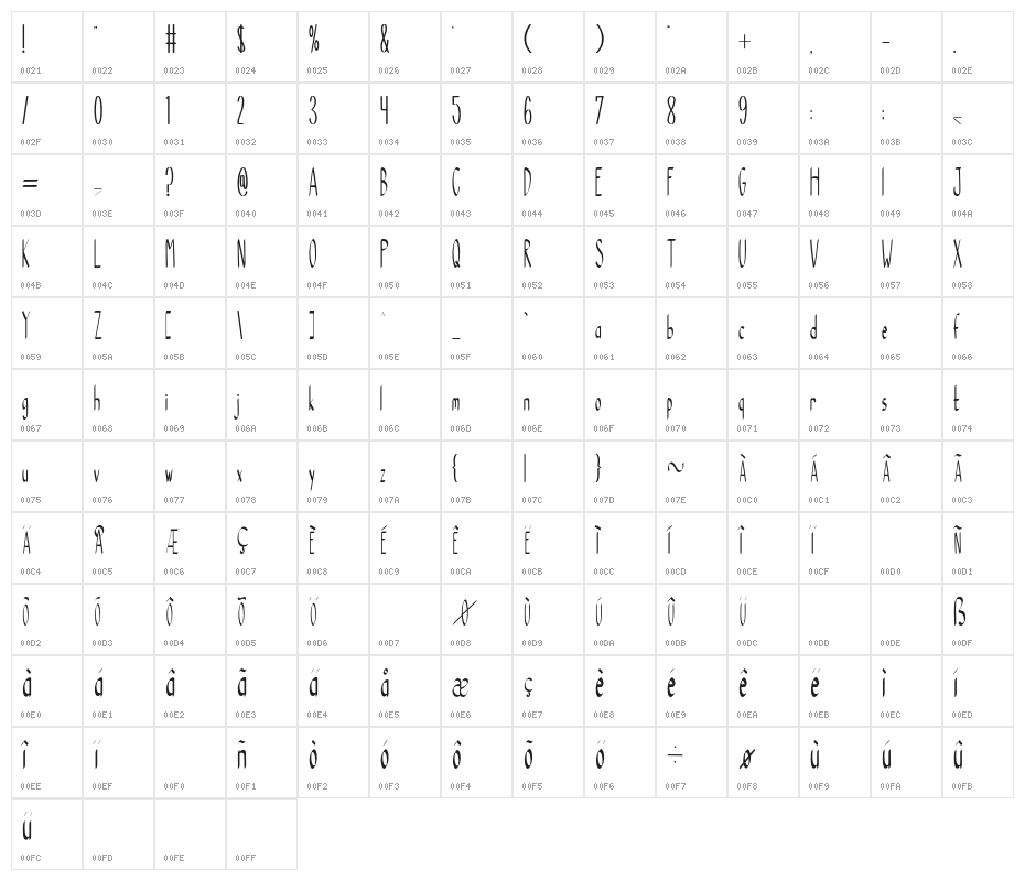  Be Natural Character Map