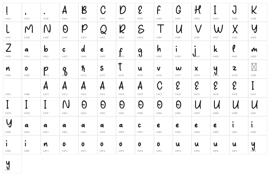 Be Smile Character Map