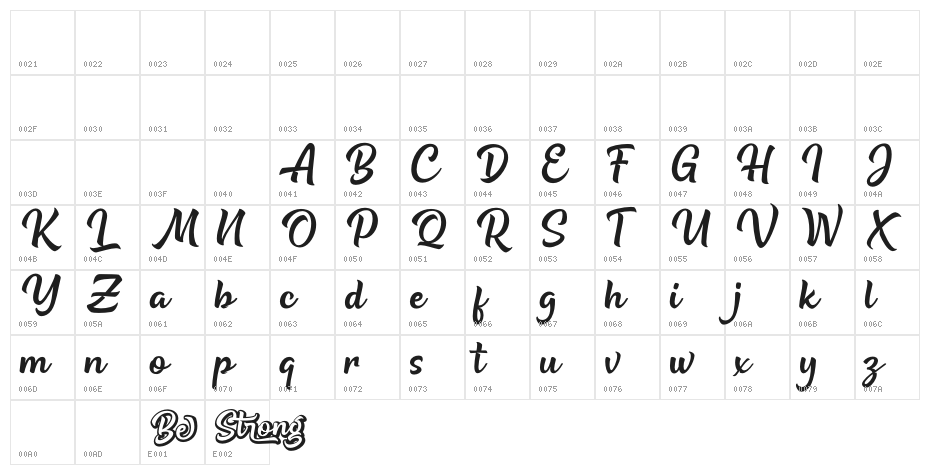 Be Strong Character Map