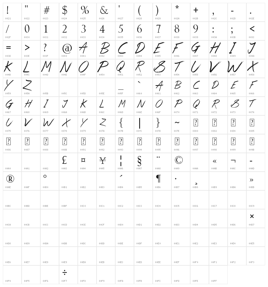 Be There Soon Character Map