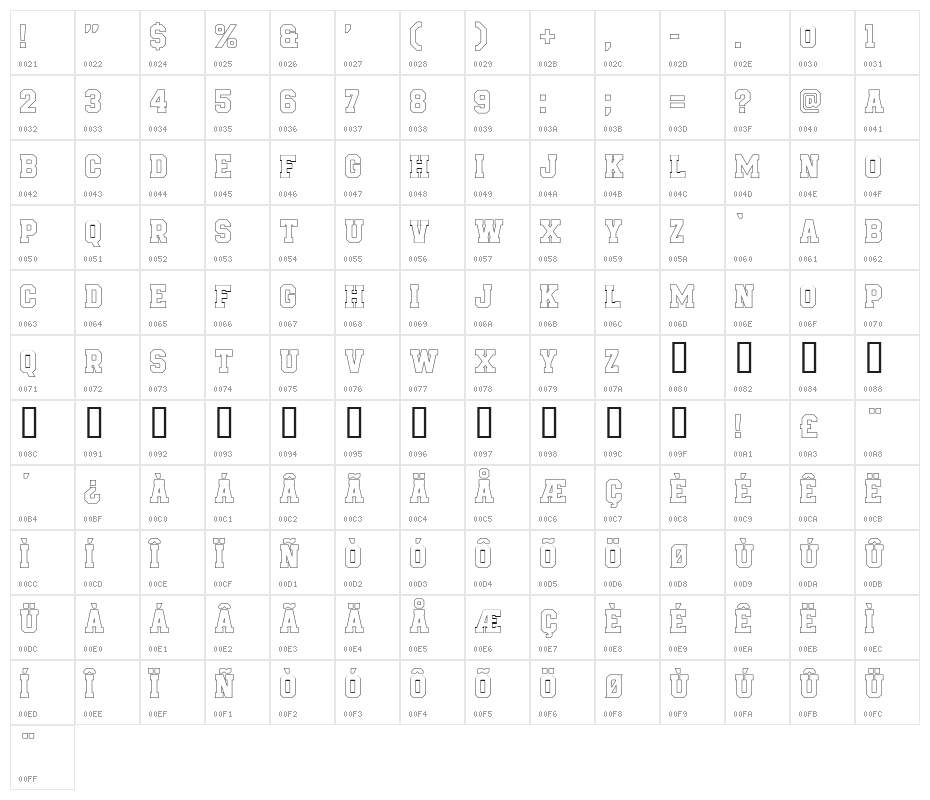 Be True To Your School II Outline Character Map