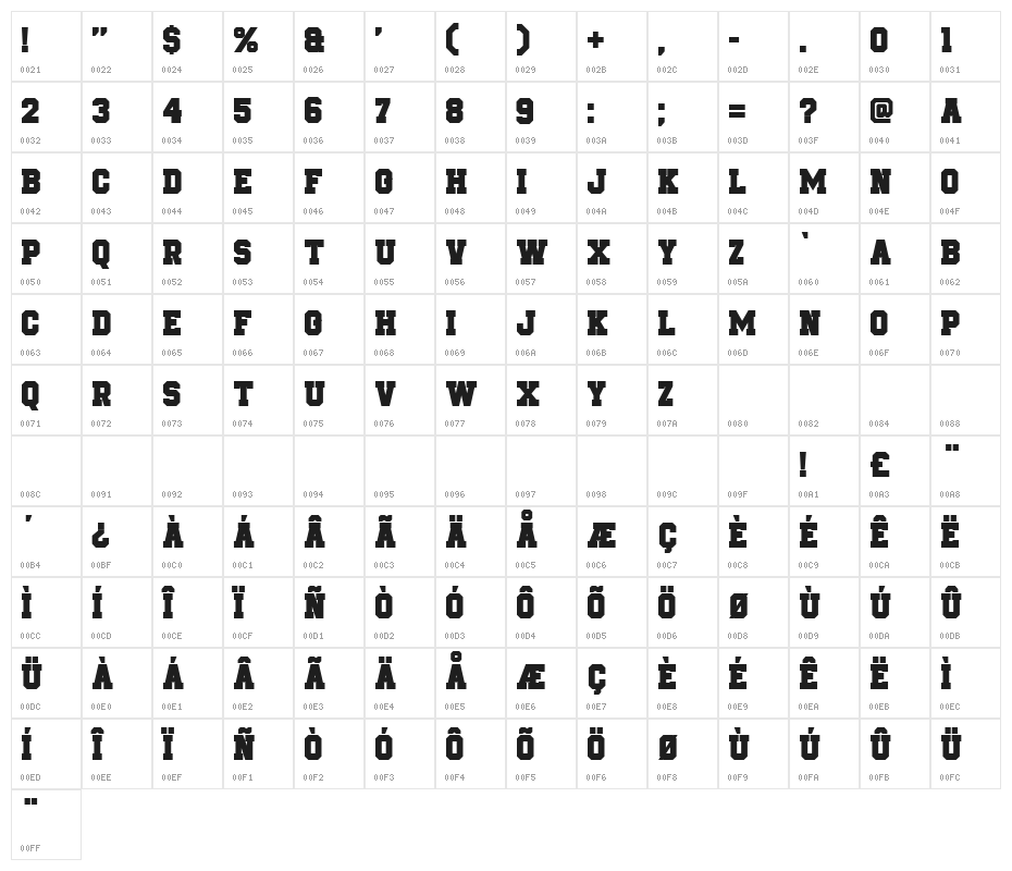 Be True To Your School II Solid Character Map