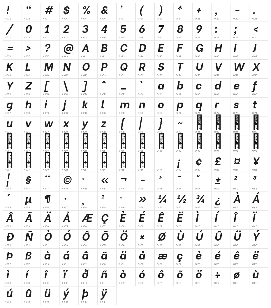 Be Vietnam Bold Italic Character Map