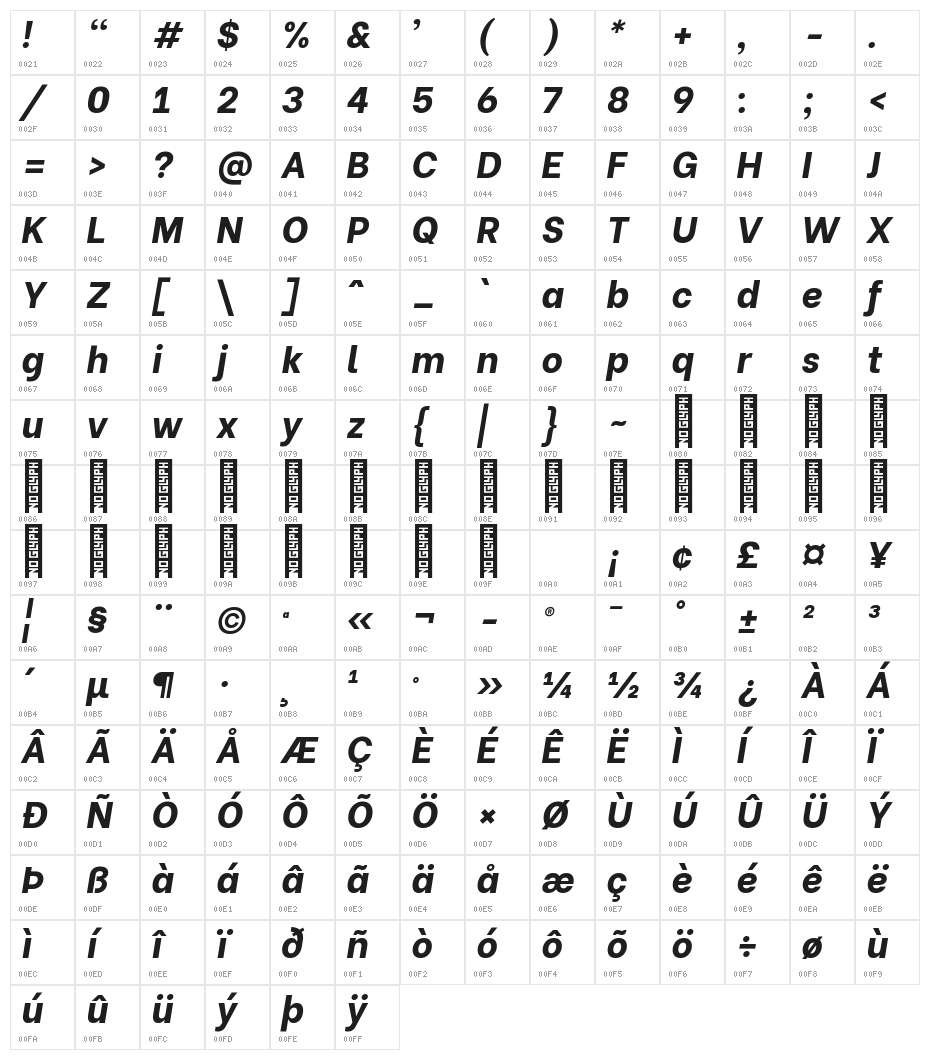 Be Vietnam ExtraBold Italic Character Map