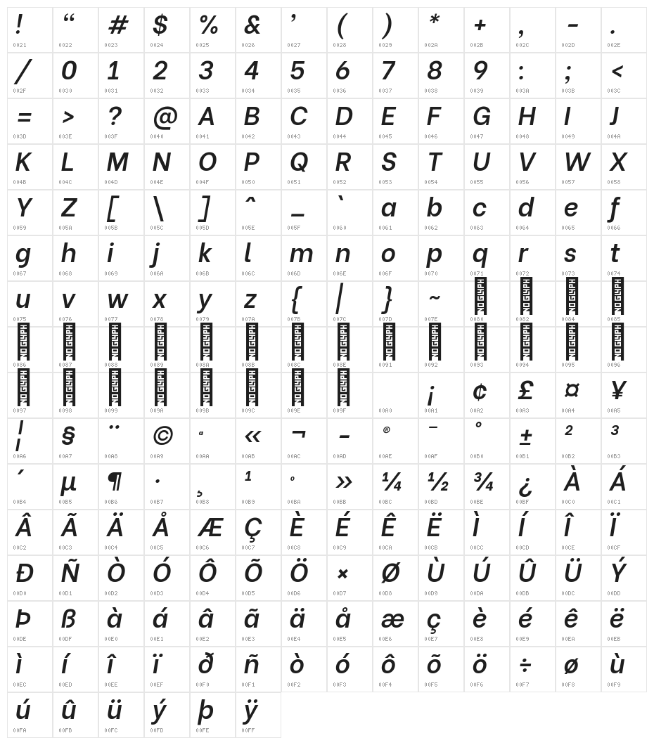 Be Vietnam SemiBold Italic Character Map