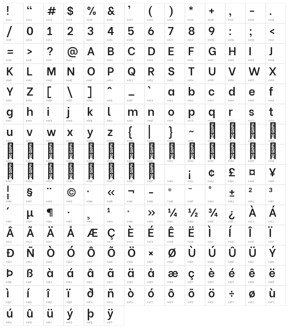 Be Vietnam SemiBold Character Map